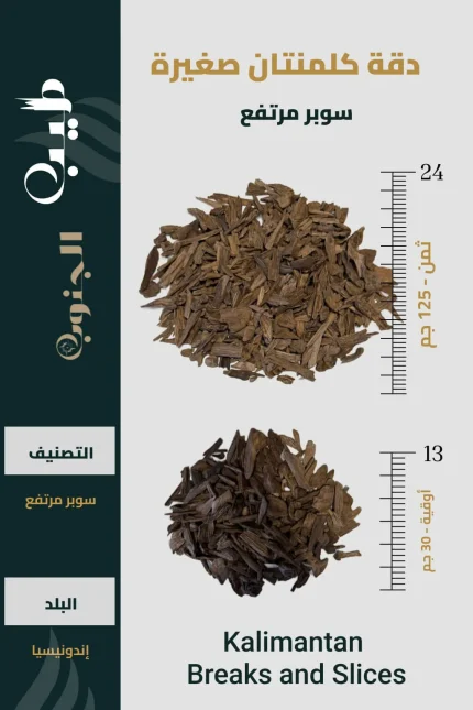 دقة كلمنتان صغيرة